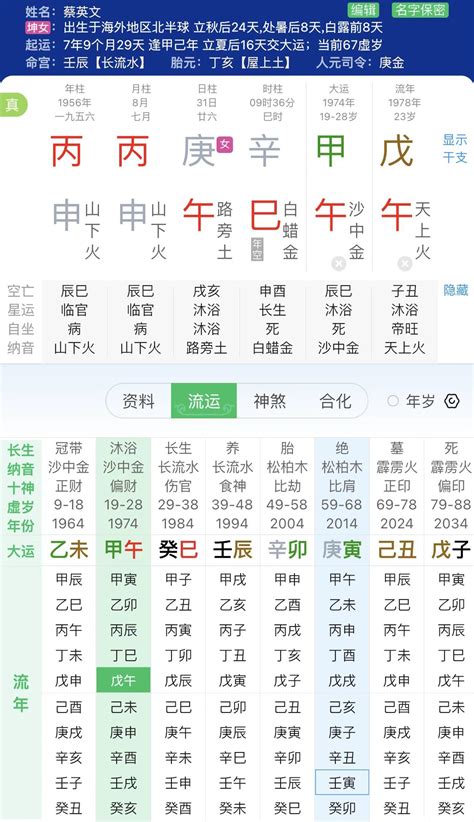 八字算命 英文|八字命理英语表达（八字 英语）